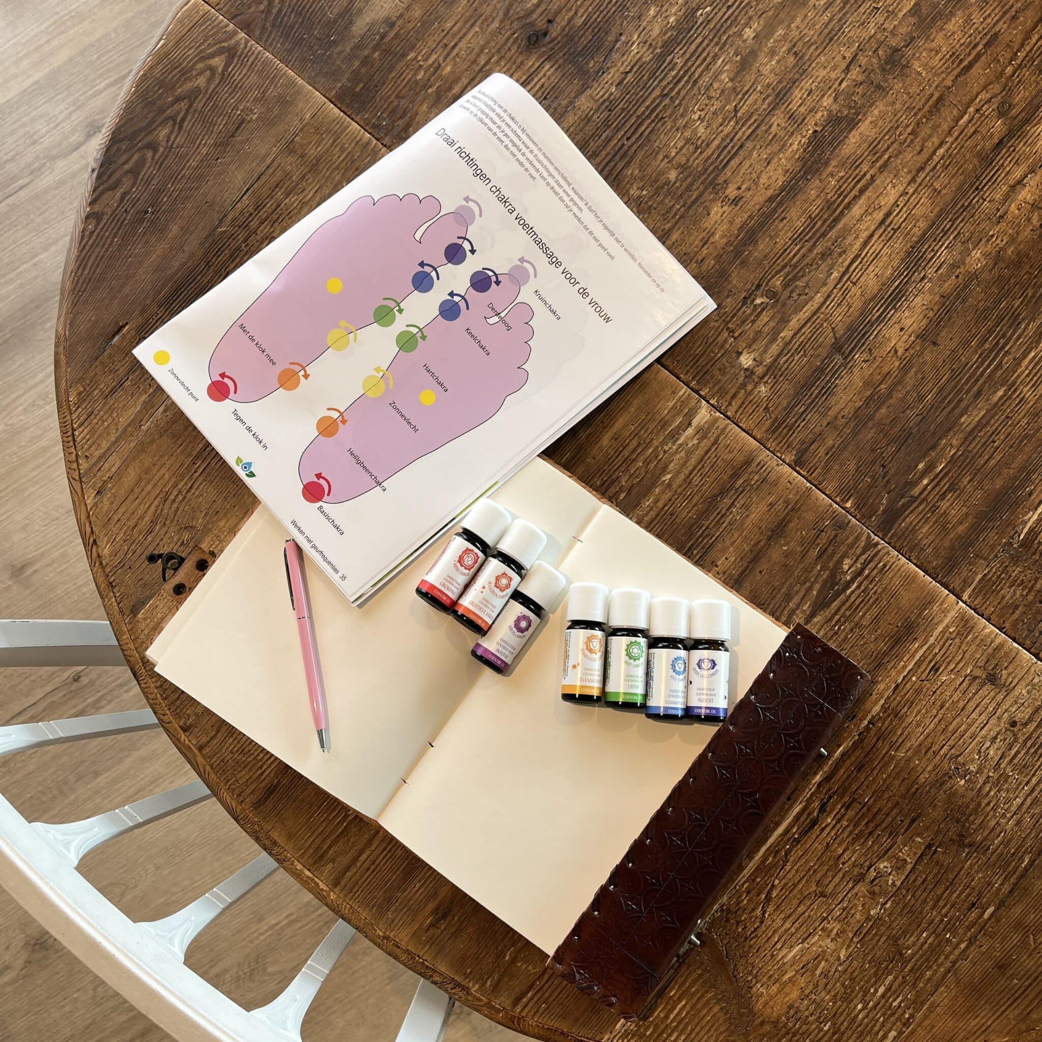 workshop chakra voetmassage van de groene linde